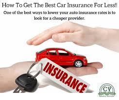 all car insurance companies